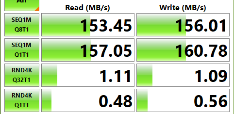 CrystalDiskMark results for HDD